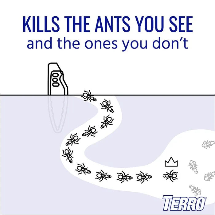 TERRO® Outdoor Liquid Ant Bait Stakes (8/Pkg)